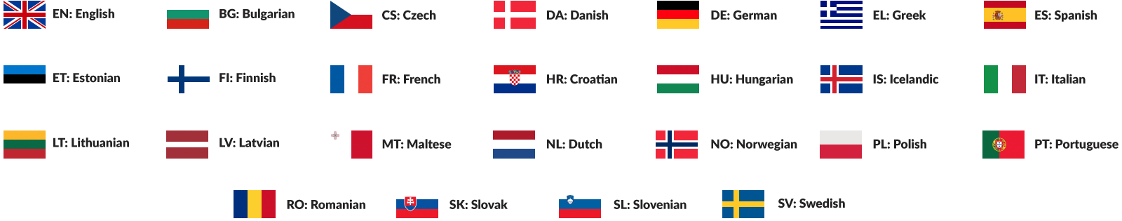 Desktop Languages